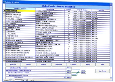 VGESCO CLIENTES: SOFTWARE PARA GESTIÓN DE AMPLIO ESPECTRO