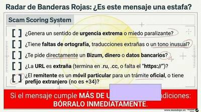 ciberdelincuencia-fraudes-digitales-whatsapp-sms-radar-banderas-rojas ciberdelincuencia-fraudes-digitales-whatsapp-sms-radar-banderas-rojas