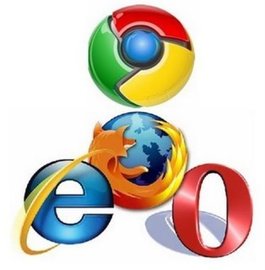 Mapa de los navegadores más utilizados en el mundo